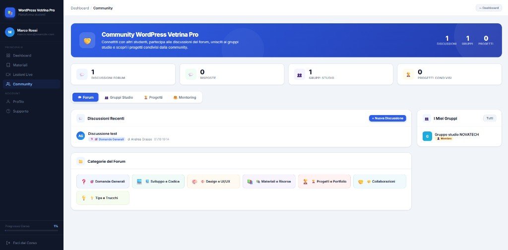 Community WordPress Vetrina Pro — forum, gruppi studio e progetti condivisi
